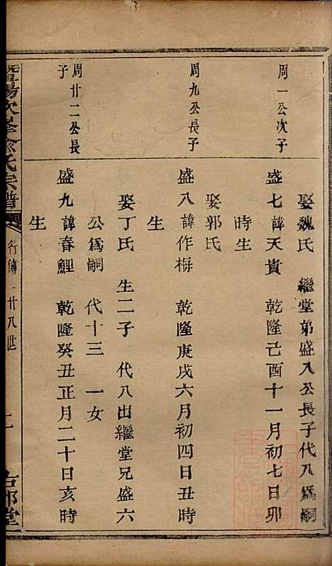 暨阳次峰俞氏宗谱_俞鸿裳_73册_古邗堂_清道光16年(1836_暨阳次峰俞氏家谱_三五