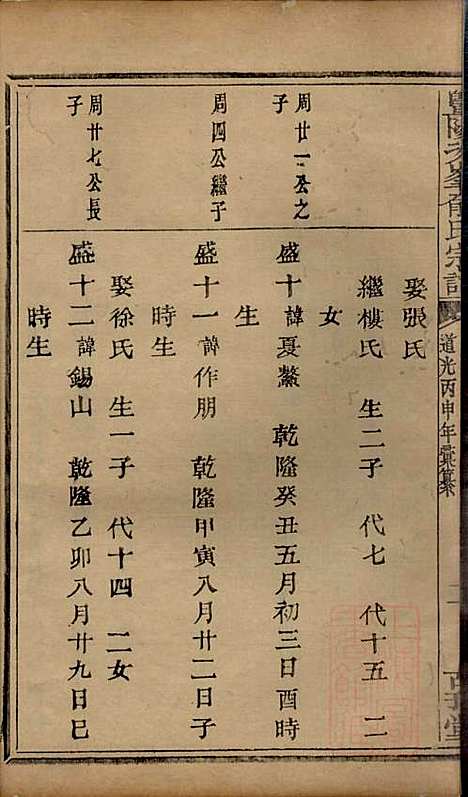 暨阳次峰俞氏宗谱_俞鸿裳_73册_古邗堂_清道光16年(1836_暨阳次峰俞氏家谱_三五