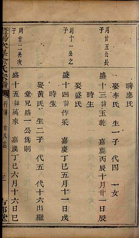 暨阳次峰俞氏宗谱_俞鸿裳_73册_古邗堂_清道光16年(1836_暨阳次峰俞氏家谱_三五