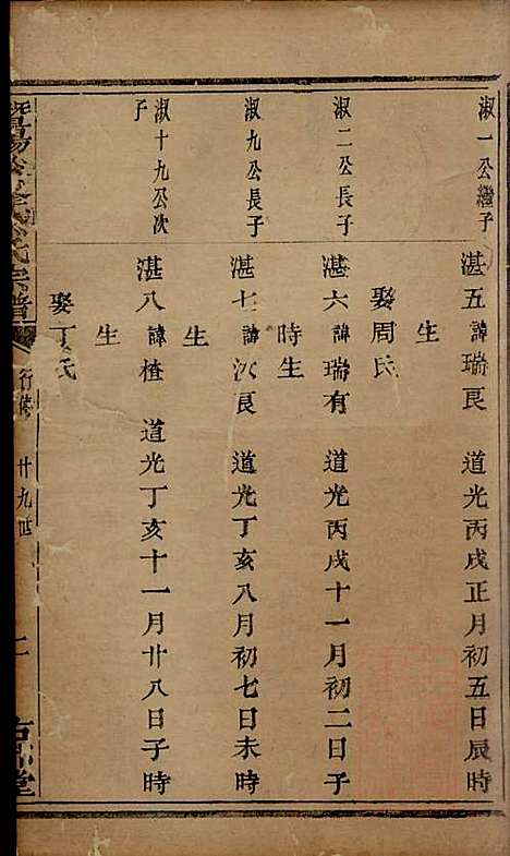 暨阳次峰俞氏宗谱_俞鸿裳_73册_古邗堂_清道光16年(1836_暨阳次峰俞氏家谱_三六