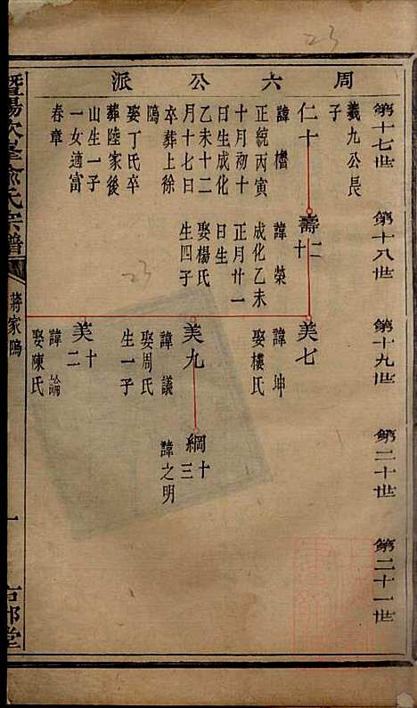 暨阳次峰俞氏宗谱_俞鸿裳_73册_古邗堂_清道光16年(1836_暨阳次峰俞氏家谱_四五