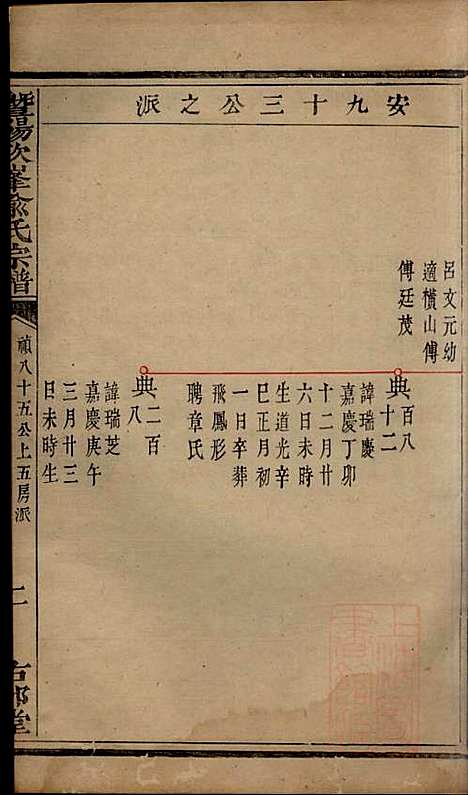 暨阳次峰俞氏宗谱_俞鸿裳_73册_古邗堂_清道光16年(1836_暨阳次峰俞氏家谱_四八