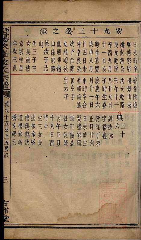 暨阳次峰俞氏宗谱_俞鸿裳_73册_古邗堂_清道光16年(1836_暨阳次峰俞氏家谱_四八