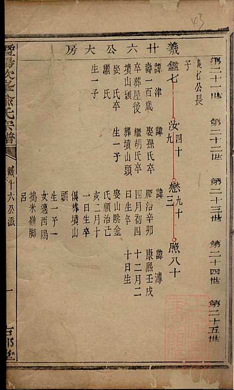 暨阳次峰俞氏宗谱_俞鸿裳_73册_古邗堂_清道光16年(1836_暨阳次峰俞氏家谱_四九