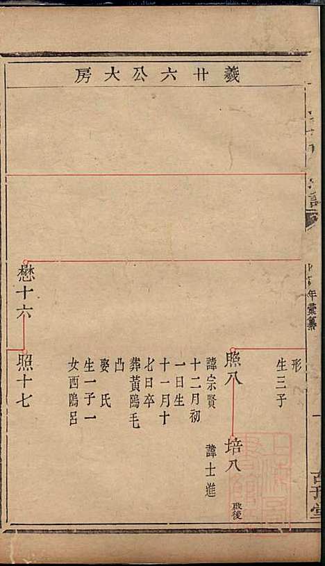 暨阳次峰俞氏宗谱_俞鸿裳_73册_古邗堂_清道光16年(1836_暨阳次峰俞氏家谱_五一