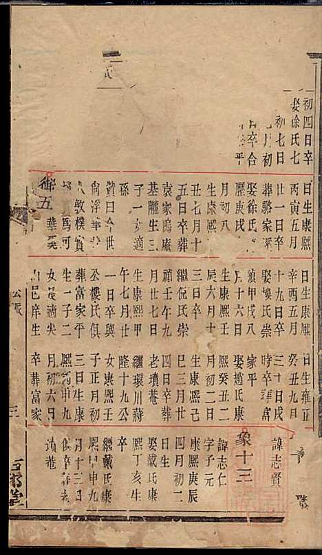 暨阳次峰俞氏宗谱_俞鸿裳_73册_古邗堂_清道光16年(1836_暨阳次峰俞氏家谱_五三