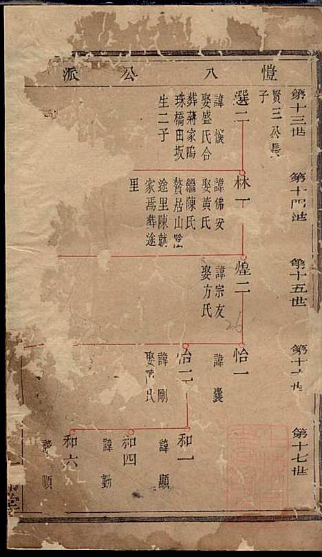 暨阳次峰俞氏宗谱_俞鸿裳_73册_古邗堂_清道光16年(1836_暨阳次峰俞氏家谱_五六