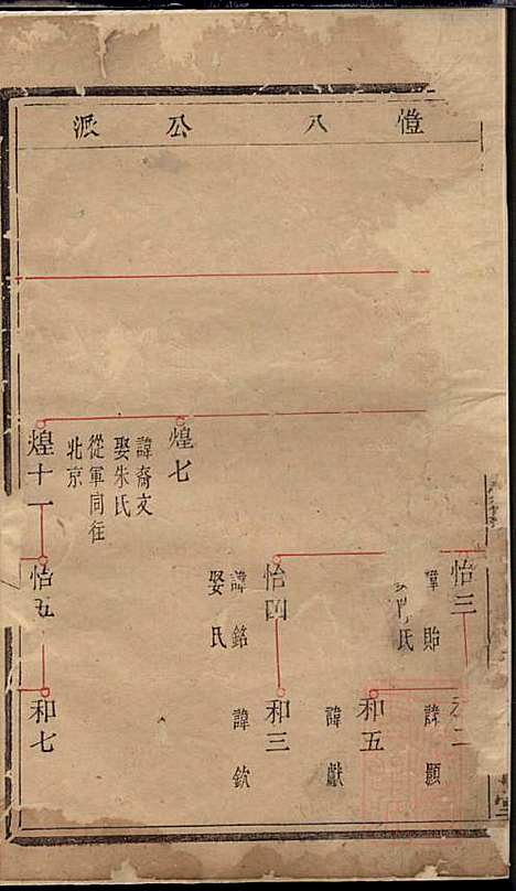 暨阳次峰俞氏宗谱_俞鸿裳_73册_古邗堂_清道光16年(1836_暨阳次峰俞氏家谱_五六