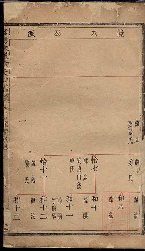 暨阳次峰俞氏宗谱_俞鸿裳_73册_古邗堂_清道光16年(1836_暨阳次峰俞氏家谱_五六