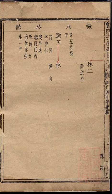 暨阳次峰俞氏宗谱_俞鸿裳_73册_古邗堂_清道光16年(1836_暨阳次峰俞氏家谱_五六