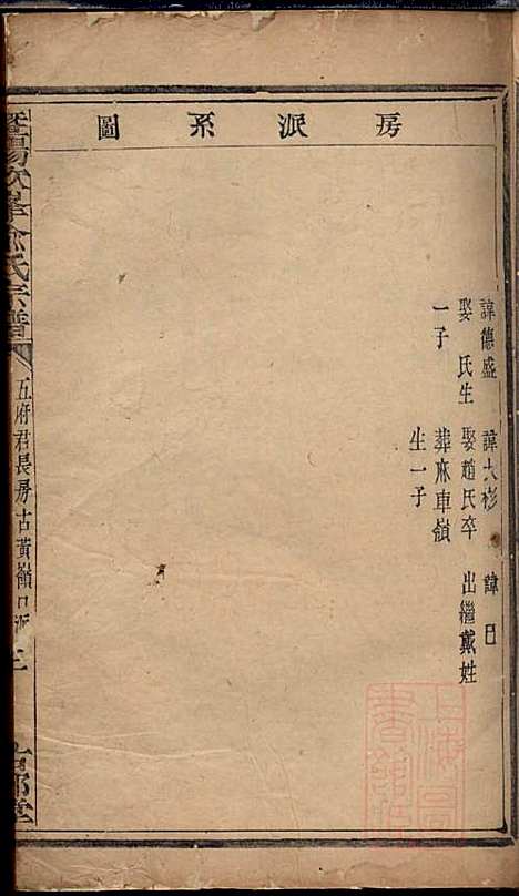 暨阳次峰俞氏宗谱_俞鸿裳_73册_古邗堂_清道光16年(1836_暨阳次峰俞氏家谱_五八