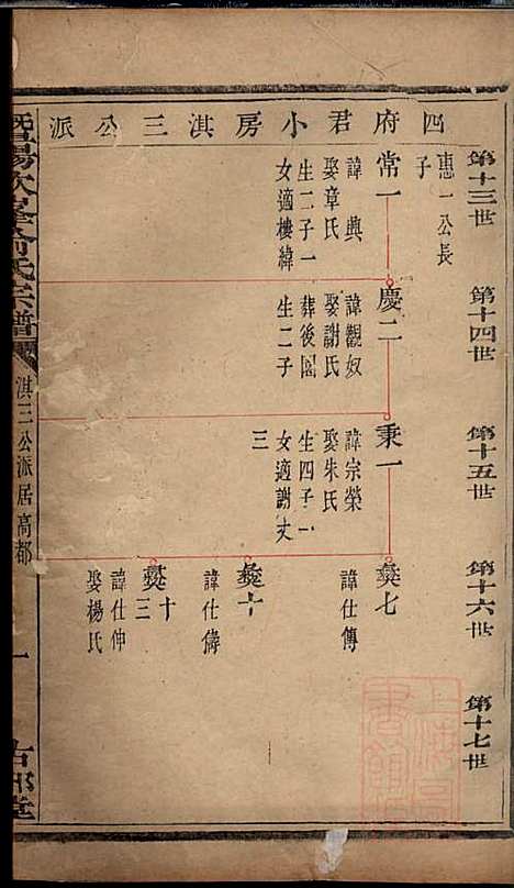 暨阳次峰俞氏宗谱_俞鸿裳_73册_古邗堂_清道光16年(1836_暨阳次峰俞氏家谱_五九