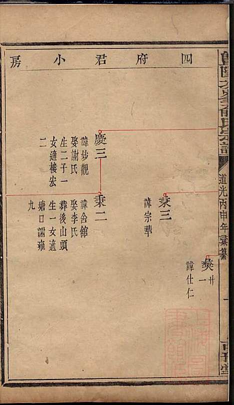 暨阳次峰俞氏宗谱_俞鸿裳_73册_古邗堂_清道光16年(1836_暨阳次峰俞氏家谱_五九