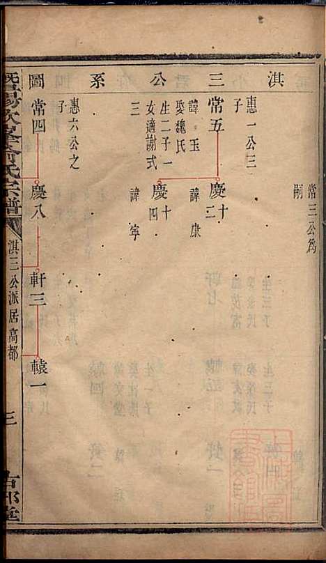 暨阳次峰俞氏宗谱_俞鸿裳_73册_古邗堂_清道光16年(1836_暨阳次峰俞氏家谱_五九