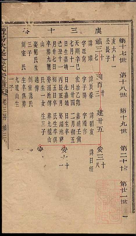 暨阳次峰俞氏宗谱_俞鸿裳_73册_古邗堂_清道光16年(1836_暨阳次峰俞氏家谱_六二