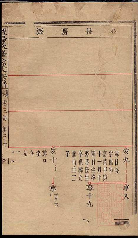 暨阳次峰俞氏宗谱_俞鸿裳_73册_古邗堂_清道光16年(1836_暨阳次峰俞氏家谱_六二