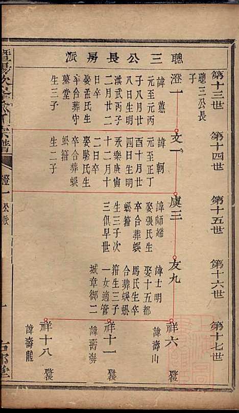 暨阳次峰俞氏宗谱_俞鸿裳_73册_古邗堂_清道光16年(1836_暨阳次峰俞氏家谱_六五