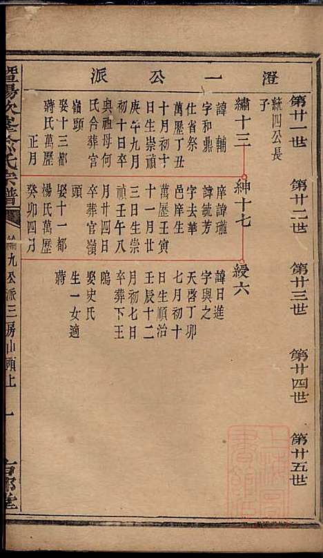 暨阳次峰俞氏宗谱_俞鸿裳_73册_古邗堂_清道光16年(1836_暨阳次峰俞氏家谱_六六