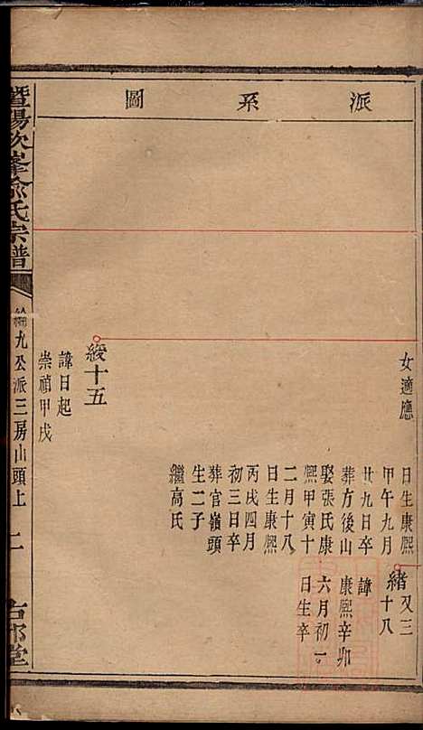 暨阳次峰俞氏宗谱_俞鸿裳_73册_古邗堂_清道光16年(1836_暨阳次峰俞氏家谱_六六