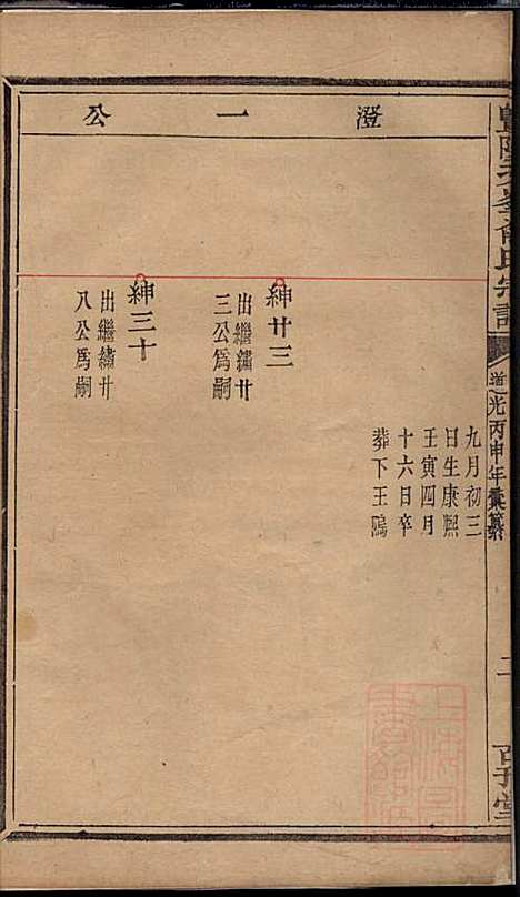 暨阳次峰俞氏宗谱_俞鸿裳_73册_古邗堂_清道光16年(1836_暨阳次峰俞氏家谱_六六