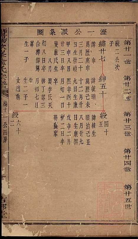 暨阳次峰俞氏宗谱_俞鸿裳_73册_古邗堂_清道光16年(1836_暨阳次峰俞氏家谱_六七