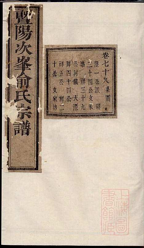 暨阳次峰俞氏宗谱_俞鸿裳_73册_古邗堂_清道光16年(1836_暨阳次峰俞氏家谱_六八