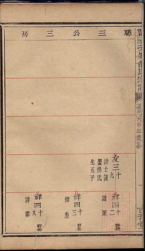 暨阳次峰俞氏宗谱_俞鸿裳_73册_古邗堂_清道光16年(1836_暨阳次峰俞氏家谱_六九