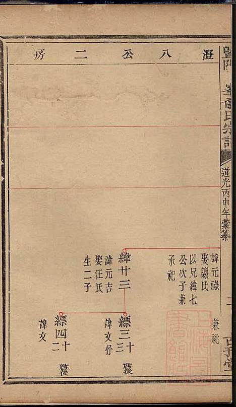 暨阳次峰俞氏宗谱_俞鸿裳_73册_古邗堂_清道光16年(1836_暨阳次峰俞氏家谱_七十