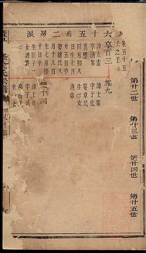 暨阳次峰俞氏宗谱_俞鸿裳_73册_古邗堂_清道光16年(1836_暨阳次峰俞氏家谱_七二