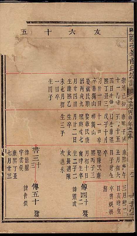 暨阳次峰俞氏宗谱_俞鸿裳_73册_古邗堂_清道光16年(1836_暨阳次峰俞氏家谱_七二