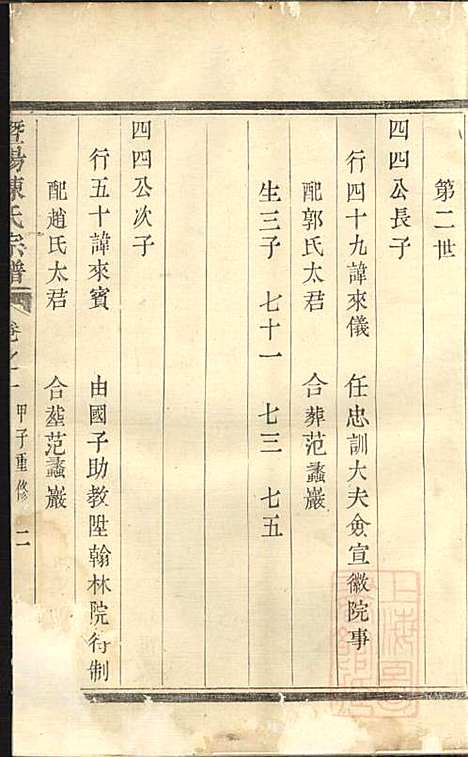 暨阳陈氏宗谱_陈良岳_2册_敬序堂_清嘉庆9年(1804_暨阳陈氏家谱_二