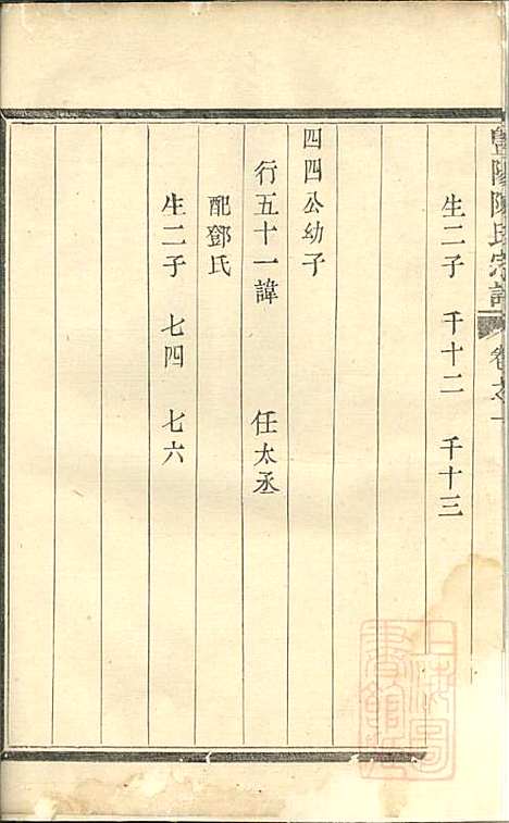 暨阳陈氏宗谱_陈良岳_2册_敬序堂_清嘉庆9年(1804_暨阳陈氏家谱_二