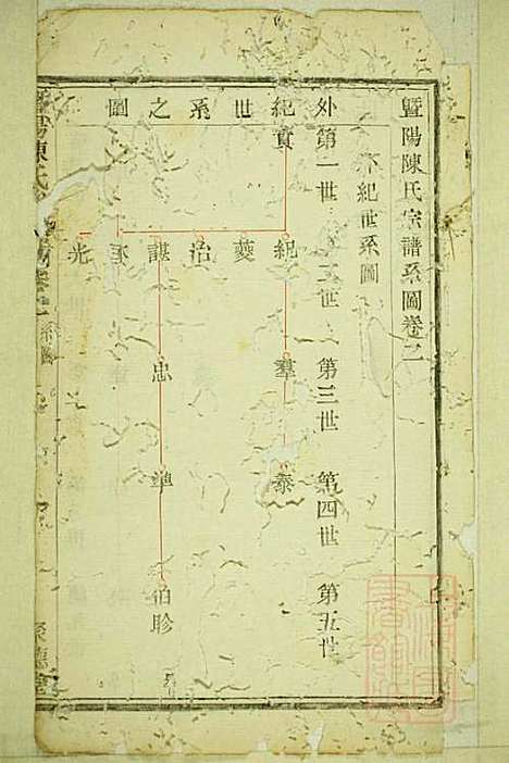 暨阳陈氏宗谱_陈家祥_3册_聚德堂_清光绪11年(1885_暨阳陈氏家谱_二