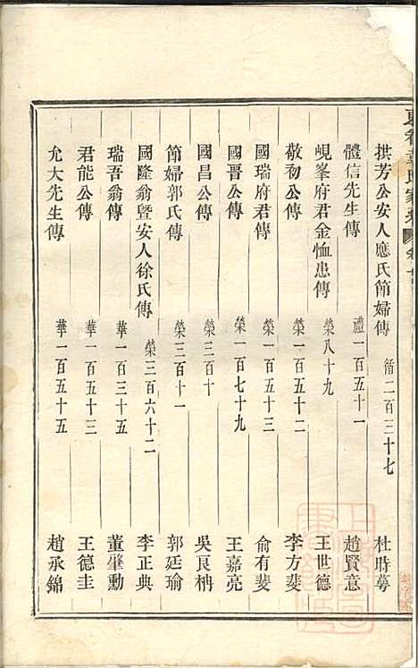 东眷韦氏家乘_韦名枢、韦洪楠_1册_东阳韦氏_清乾隆24年(1759_东眷韦氏家乘_一