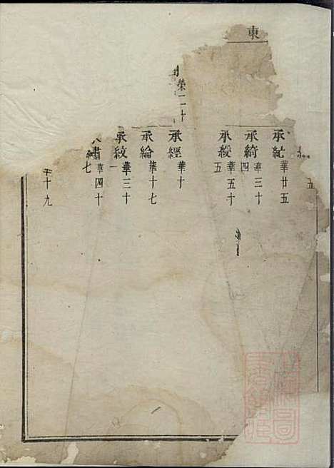 东眷韦氏家乘_韦洪、韦洪鼎_2册_东阳韦氏_清嘉庆21年(1816_东眷韦氏家乘_一