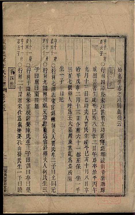 东阳画溪王氏宗谱_1册_东阳王氏_清乾隆11年(1746_东阳画溪王氏家谱_一