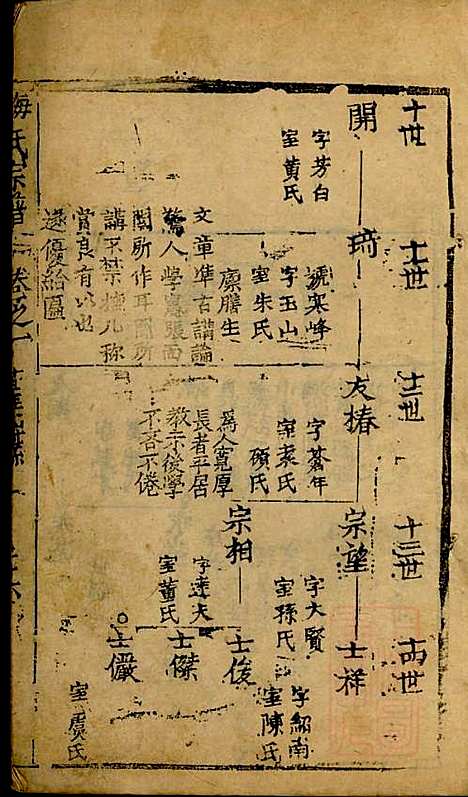 梅氏宗谱_梅上进_2册_保恒堂_清嘉庆4年(1799_梅氏家谱_二