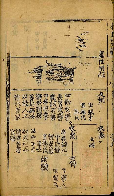 梅氏宗谱_梅上进_2册_保恒堂_清嘉庆4年(1799_梅氏家谱_二