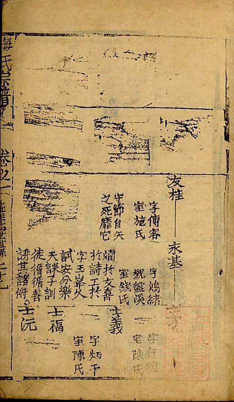 梅氏宗谱_梅上进_2册_保恒堂_清嘉庆4年(1799_梅氏家谱_二