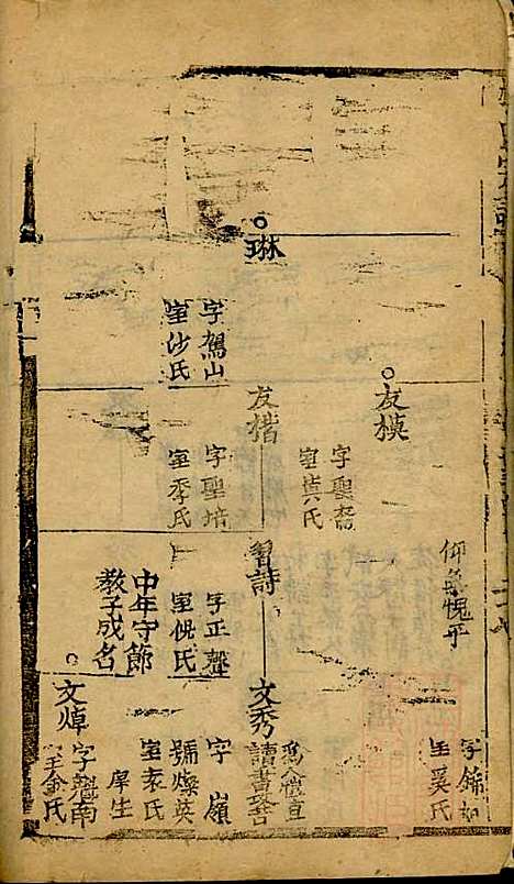 梅氏宗谱_梅上进_2册_保恒堂_清嘉庆4年(1799_梅氏家谱_二