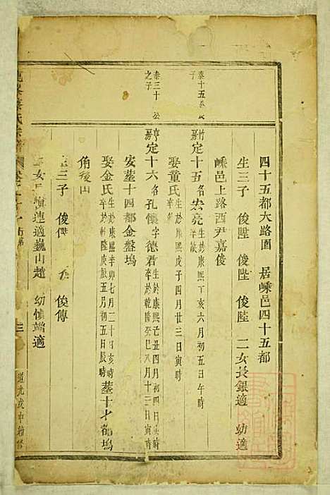 鹿峰蔡氏宗谱_3册_东阳蔡氏_清道光28年(1848_鹿峰蔡氏家谱_一