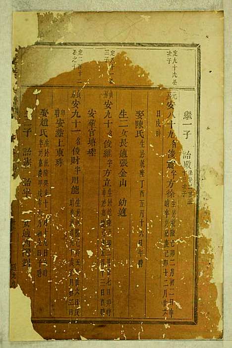 鹿峰蔡氏宗谱_3册_东阳蔡氏_清道光28年(1848_鹿峰蔡氏家谱_三