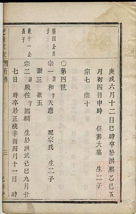 暨阳张氏宗谱_张方晋_2册_光裕堂_清嘉庆元年(1796_暨阳张氏家谱_二