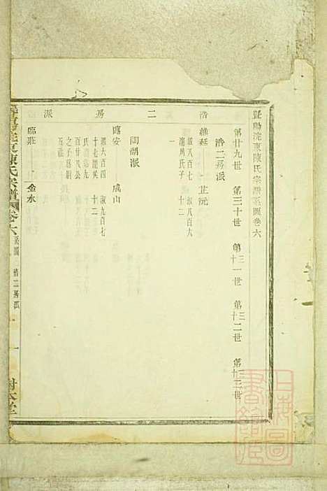 暨阳浣东陈氏宗谱_陈海珊_31册_树本堂_清宣统元年(1909_暨阳浣东陈氏家谱_四