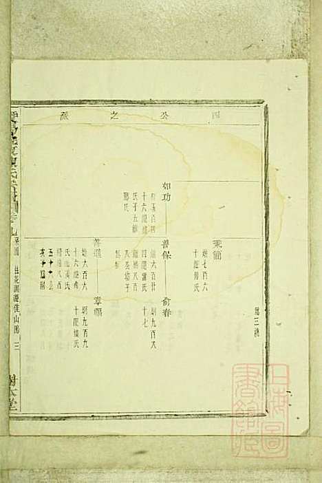 暨阳浣东陈氏宗谱_陈海珊_31册_树本堂_清宣统元年(1909_暨阳浣东陈氏家谱_七