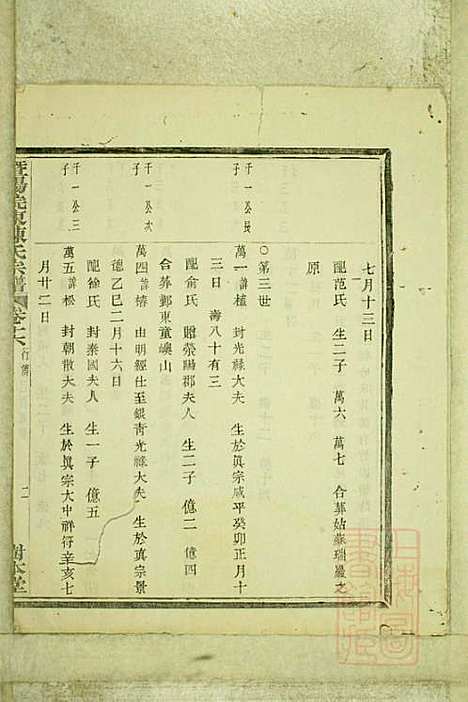 暨阳浣东陈氏宗谱_陈海珊_31册_树本堂_清宣统元年(1909_暨阳浣东陈氏家谱_十四