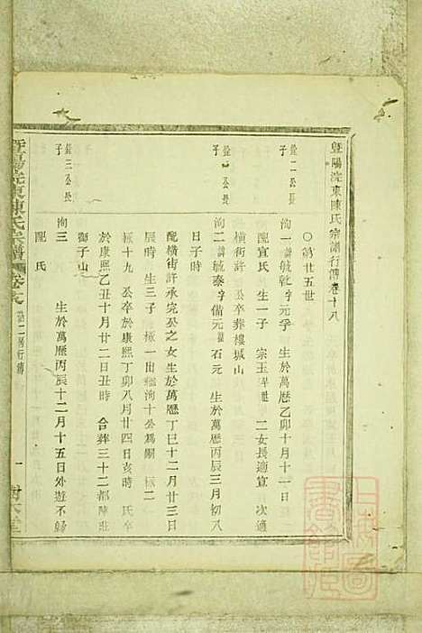 暨阳浣东陈氏宗谱_陈海珊_31册_树本堂_清宣统元年(1909_暨阳浣东陈氏家谱_十五