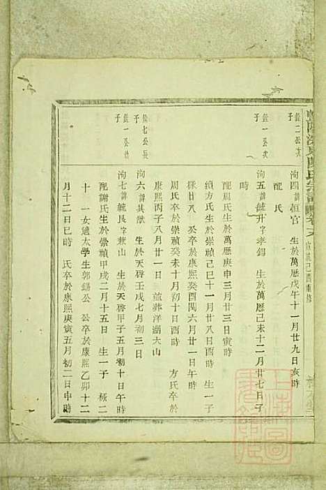 暨阳浣东陈氏宗谱_陈海珊_31册_树本堂_清宣统元年(1909_暨阳浣东陈氏家谱_十五