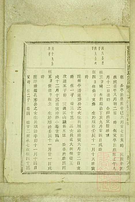 暨阳浣东陈氏宗谱_陈海珊_31册_树本堂_清宣统元年(1909_暨阳浣东陈氏家谱_十六