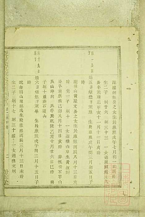 暨阳浣东陈氏宗谱_陈海珊_31册_树本堂_清宣统元年(1909_暨阳浣东陈氏家谱_十七